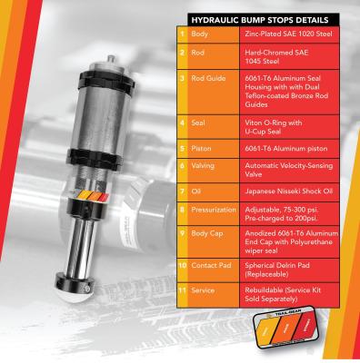 Performance 2.0 Inch Threaded Body Bump Stops - 3 Inch Stroke Trail Gear