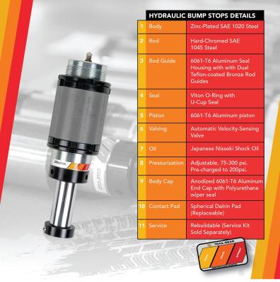 Performance 2.5 Inch Threaded Body Bump Stop Sets - 4 Inch Stroke Trail Gear